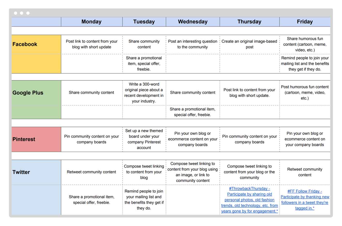 Social Media Calendar: Content Strategy Success | Promo.com Blog