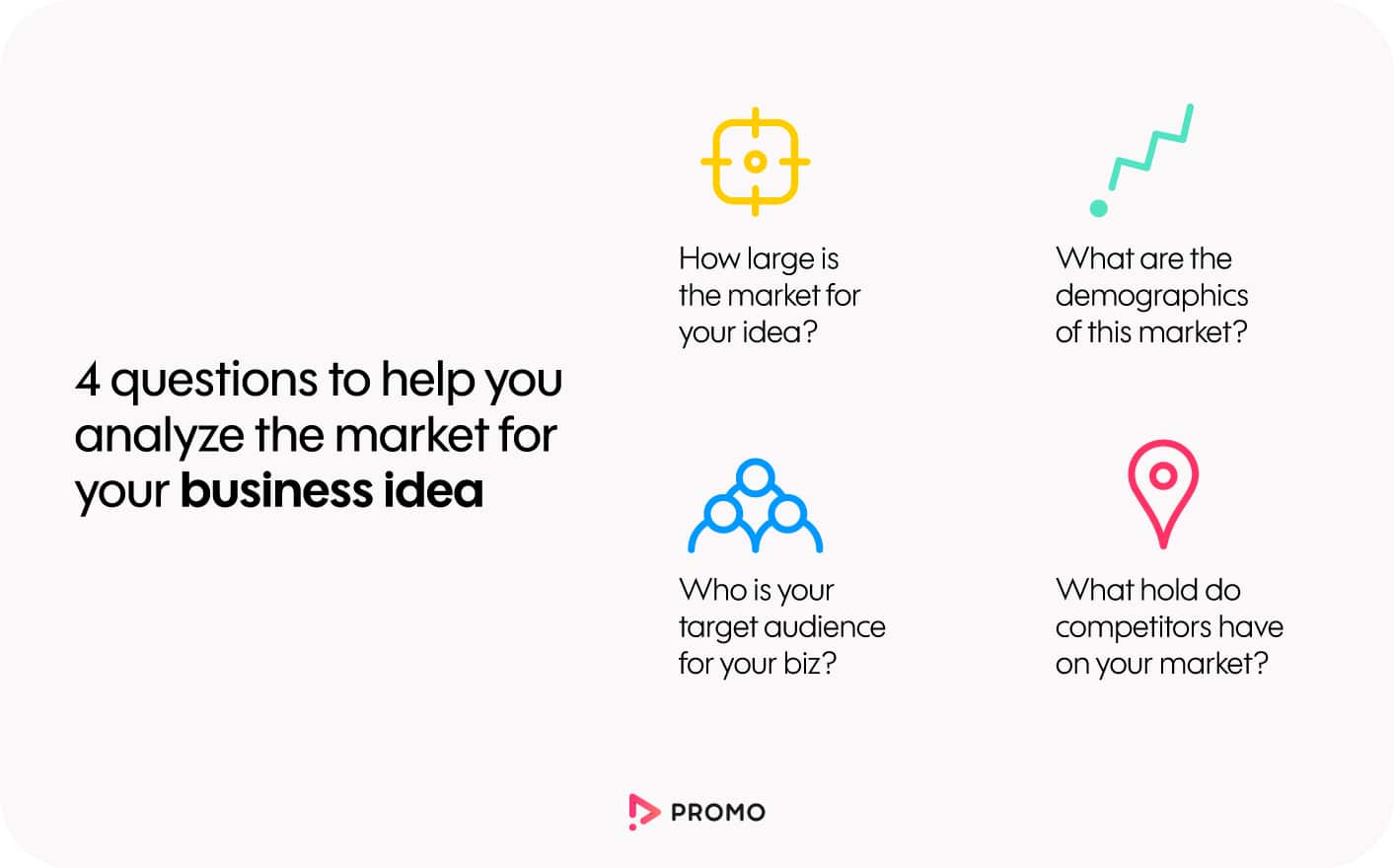 how-to-evaluate-a-business-idea-10-critical-questions-to-ask-before