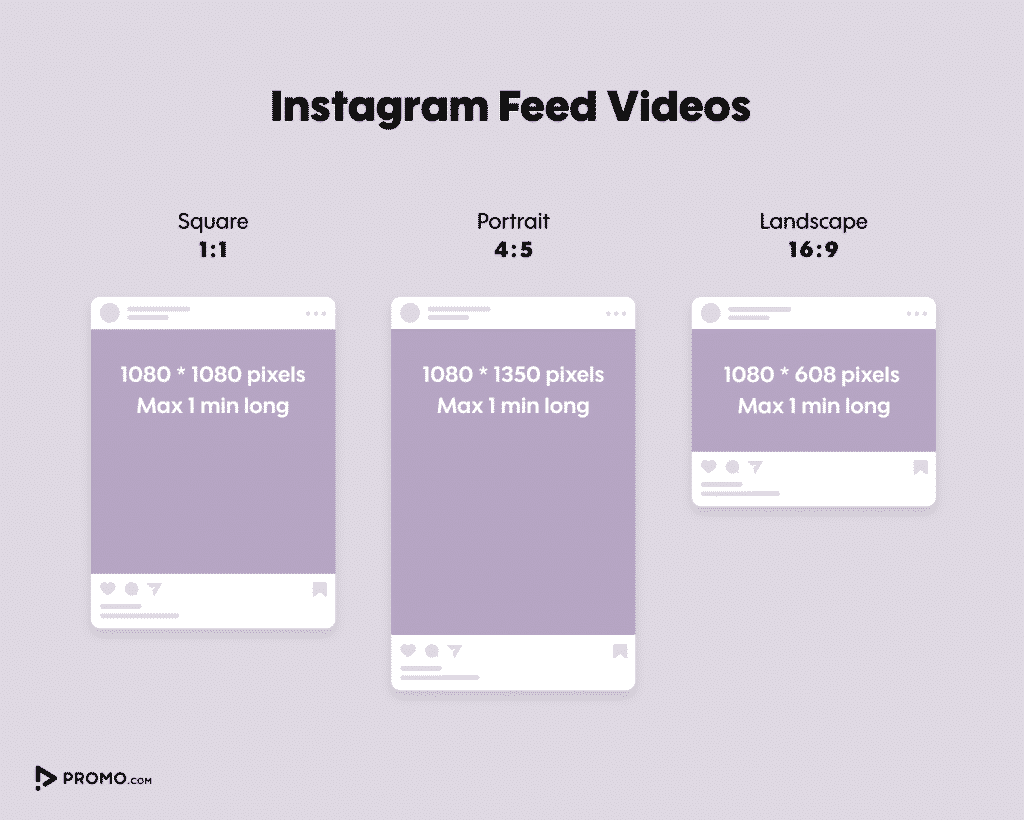 The Best Instagram Video Formats and Sizes for 2021